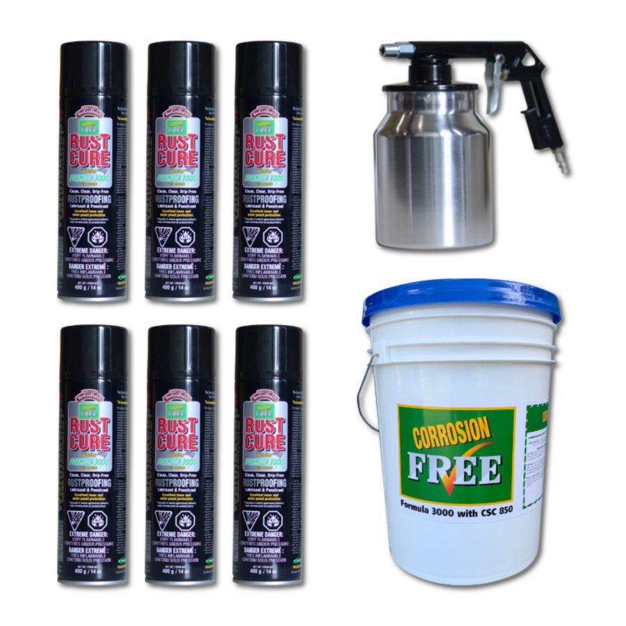 Rust Cure Mega Pack DIY